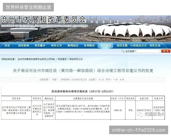 地方性赛事项目忽视用户沉淀，导致重资产投建场馆陷入空置窘境